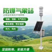 防爆氣象站！上新了，競道！