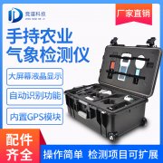 手持氣象站具體介紹、推薦